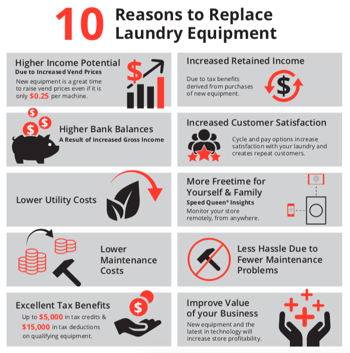 SQ_Infographic_10Reasons-Replace